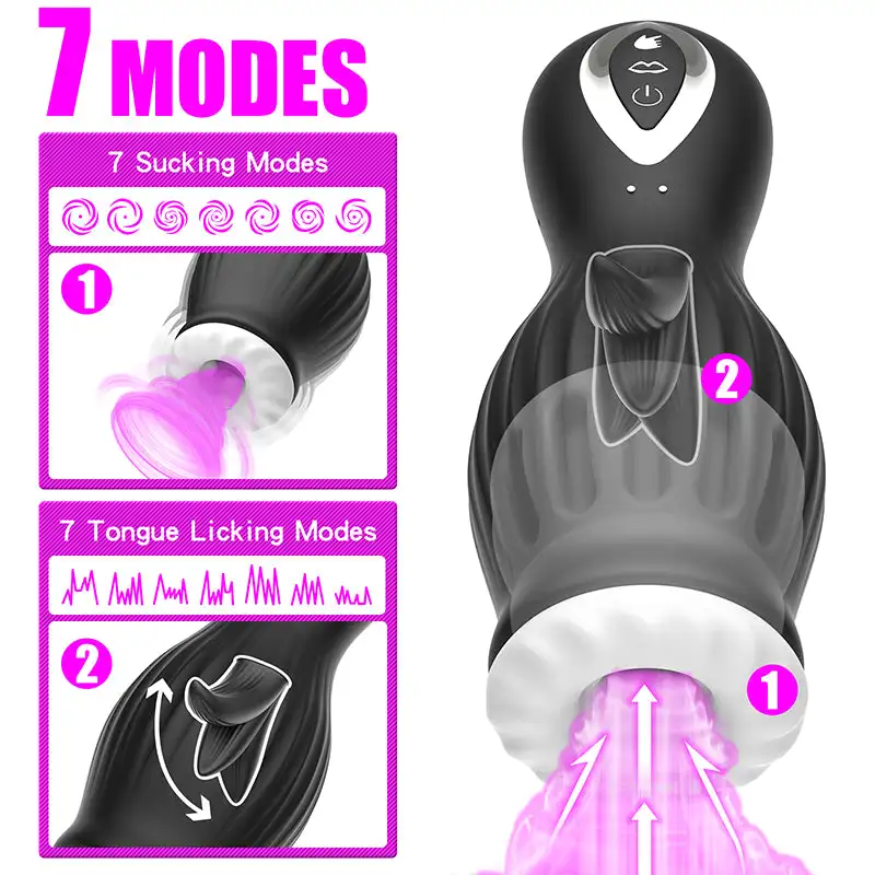 7-Frequency Dragon Suction Male Masturbation Cup