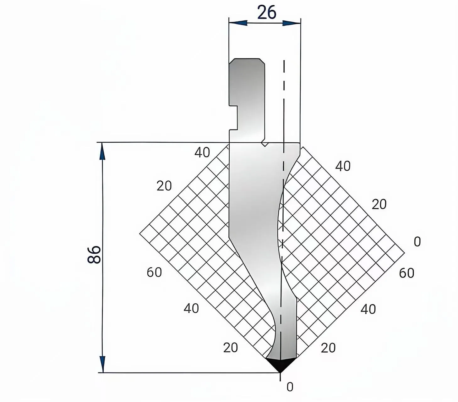Amada Promecam