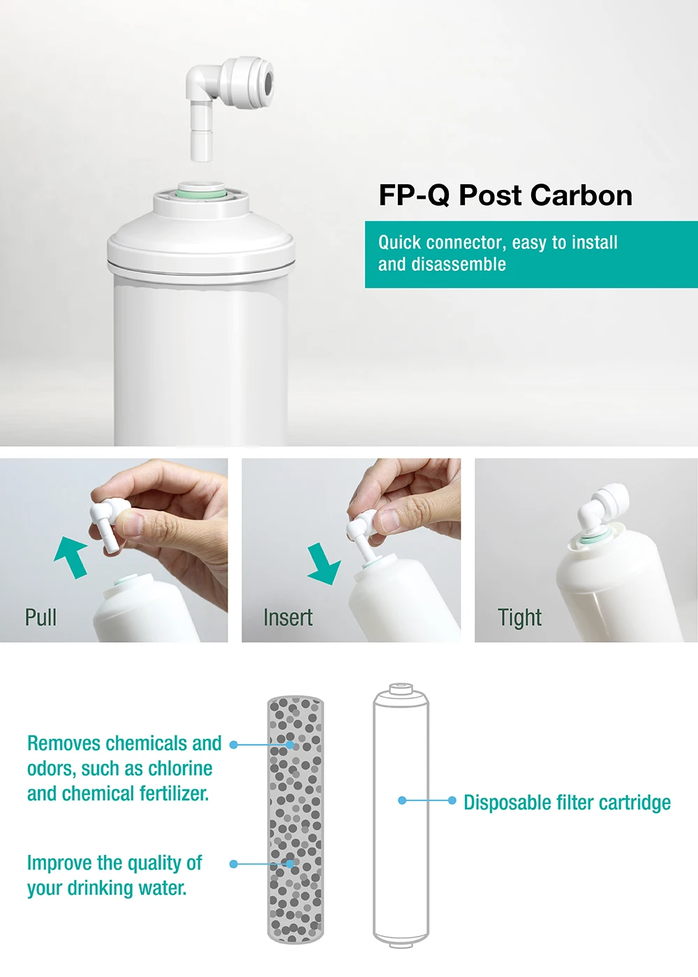 Granular Activated Carbon Disposable Quick Change Inline Everpure Water