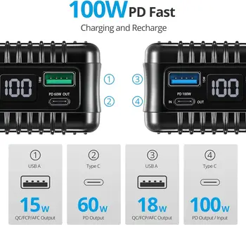 Zendure Supertank 26800mAh Power Bank, 100W USB-C Charger with