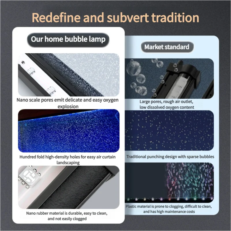 Coral Reef LED Light Smart Control Bubble Bar Dimmable Knob LED Aquarium Coral Reef Light for Coral Fish Sky Blue
