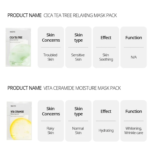 Nacific Niacinamide Brightening Mask Pack Best Facial Mask Face Mask