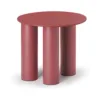 Rouge carmin