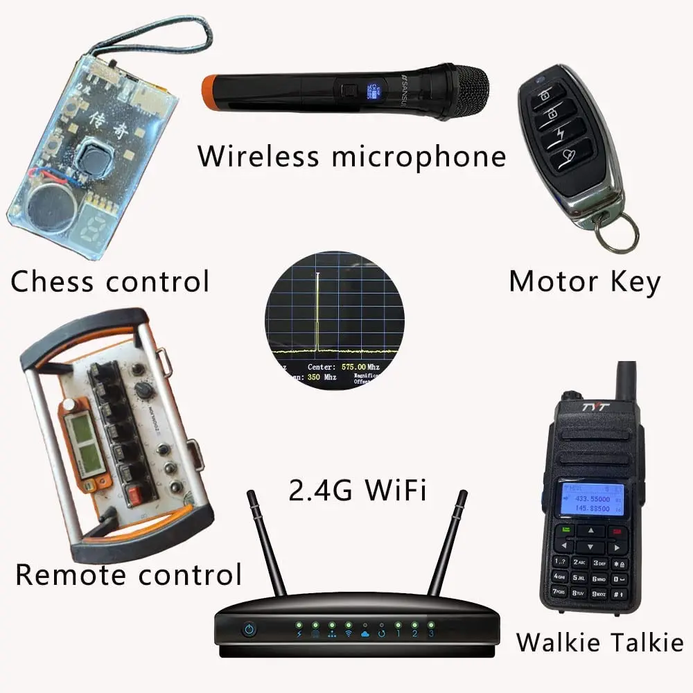 RF Explorer Signal Generator (RFE6GEN) for Spectrum Analyzer RF Explorer product line