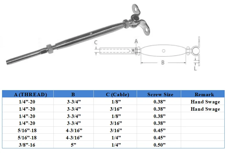 Best Cable Railing Hardware At Wilma Scanlon Blog - View #11