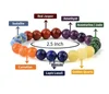 7 Chakra Color