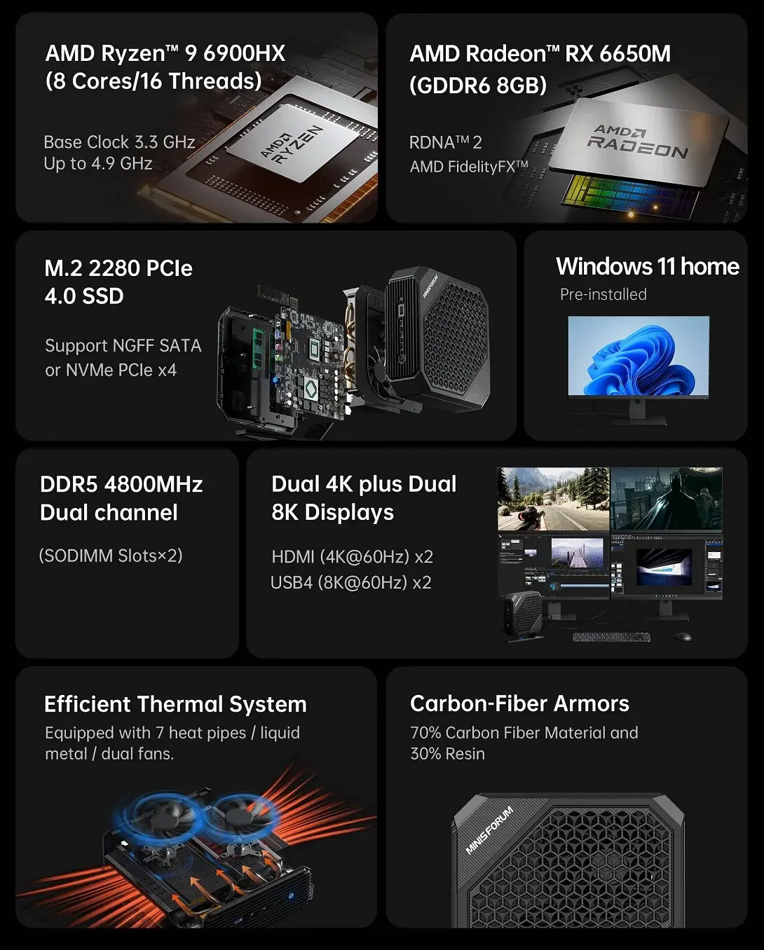 Minisforum Neptune HX99G Mini PC: AMD Ryzen 9, 32GB DDR5, 1TB SSD