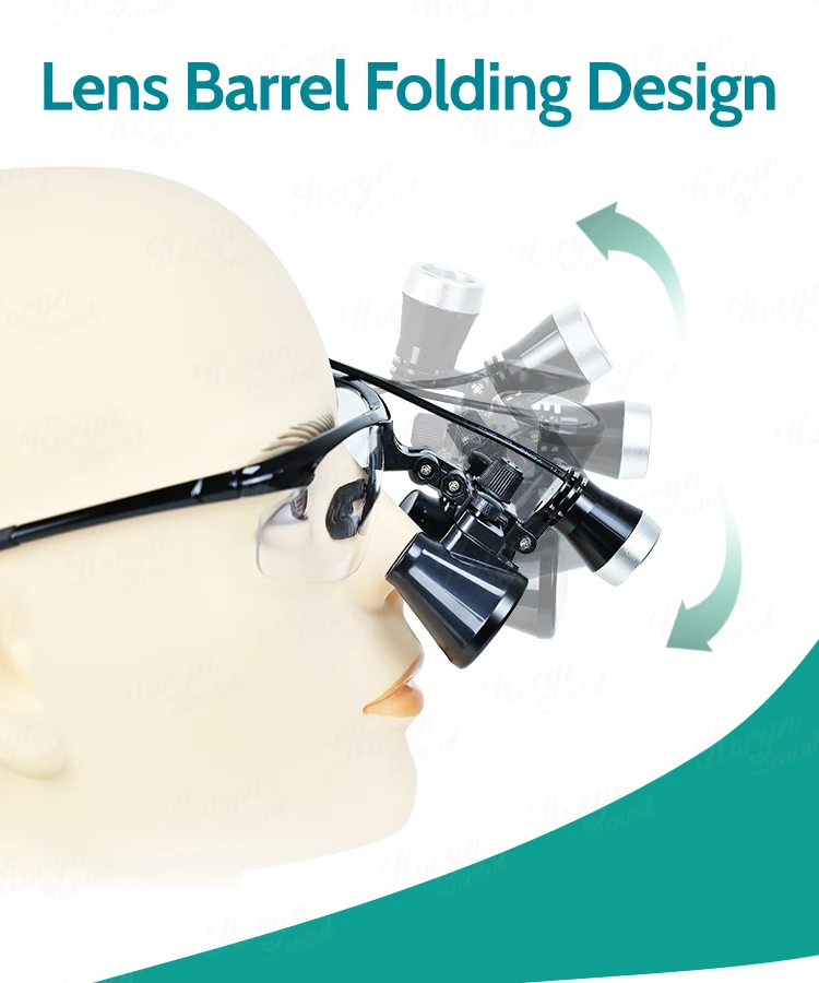 LEDヘッドライトカメラのポータブルクリップ歯科手術用ルーペ| Alibaba.com