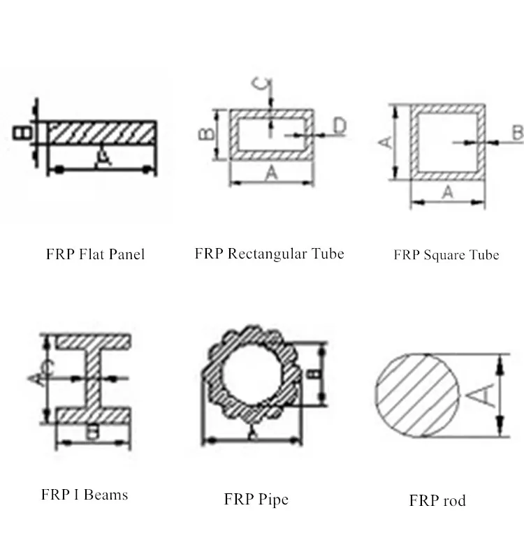 FRP GRP Fiberglass Pultruded Frp Profile H and L Frp Profiles Vinyl Resin or Polyurethane Resin From China factory