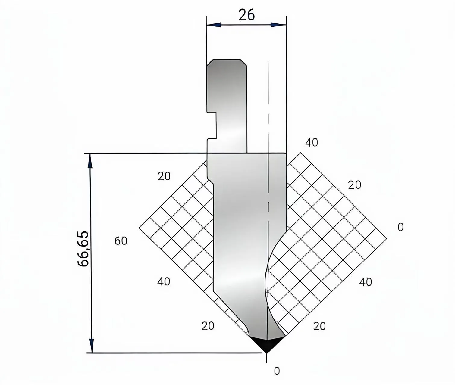 Amada Promecam