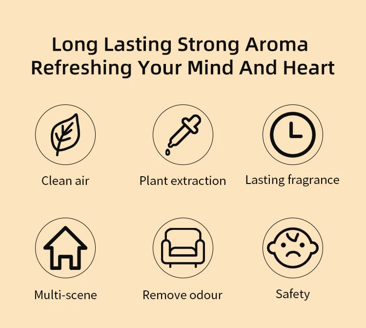 Wholesale Custom Luxury Packaging Box Reed Diffuser Home Fragrance