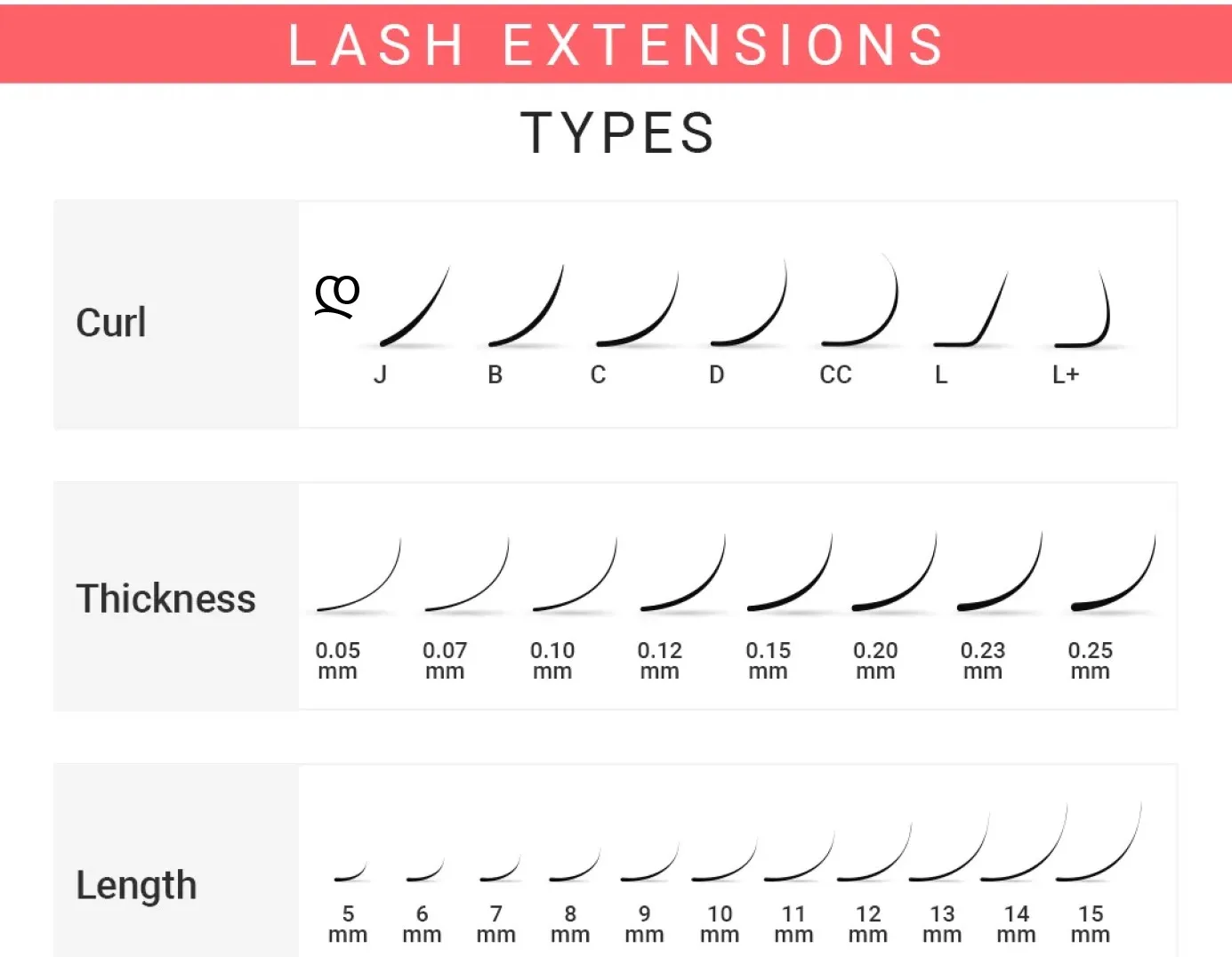 Promade Fans 3,4,5,6,8,10,12,14,16d Cc C D Volume Lashes False ...