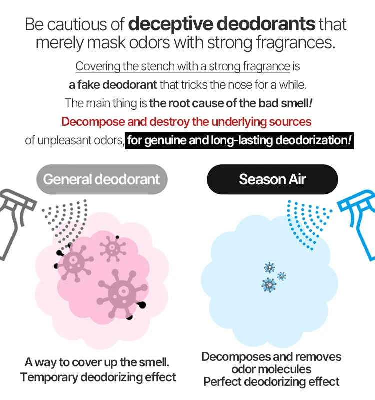 Season Air Deodorant For Fabrics 500ml Fabric Deodorizer Spray Odor