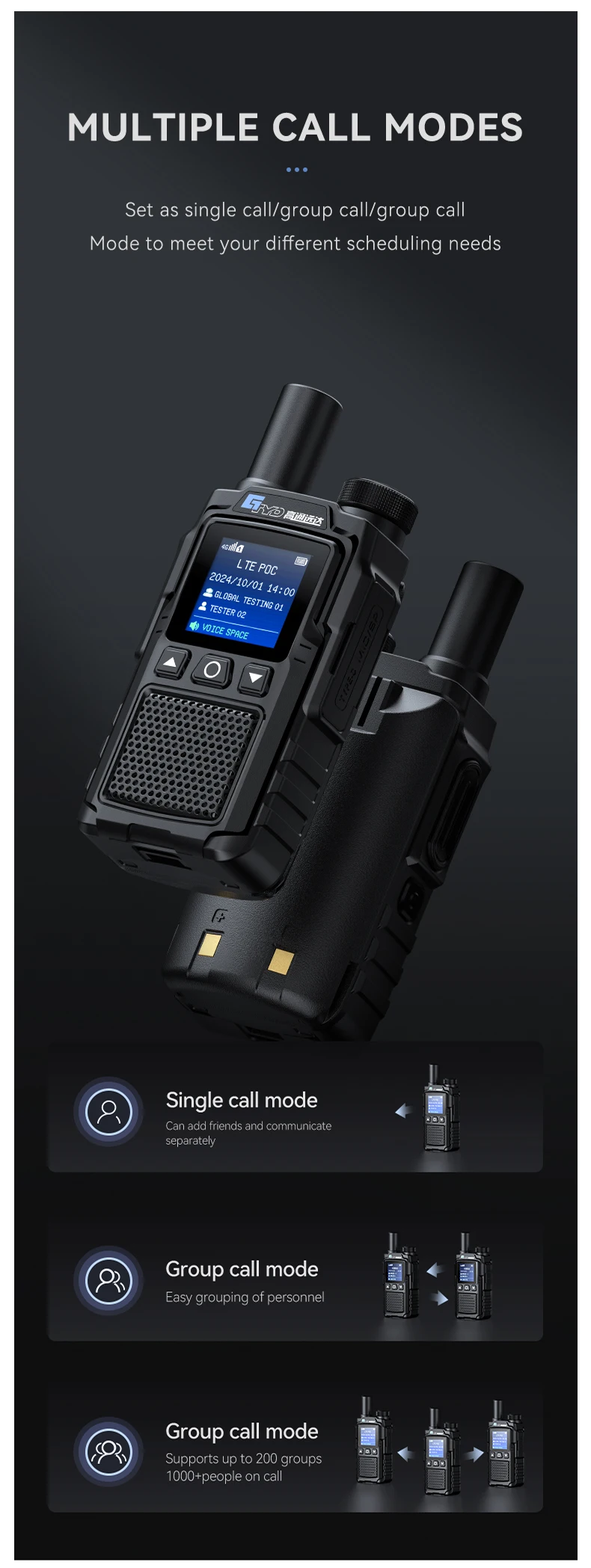 Talkie-walkie 4G LTE (POC) Communication sans distances