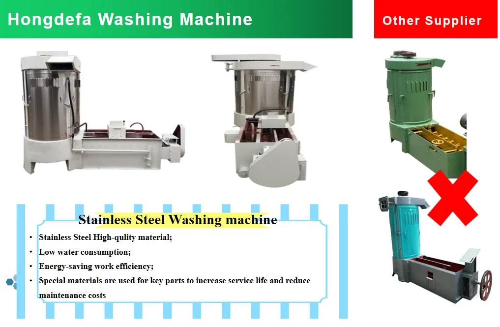 grain processing machine automatic flour mill wheat flour milling machine