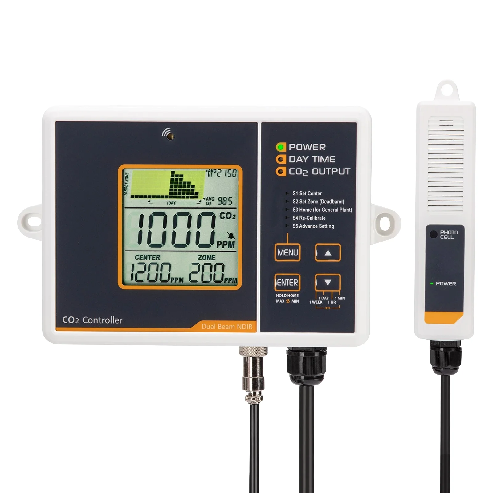NEW Carbon Dioxide Monitor CO2 Controller for Greenhouse