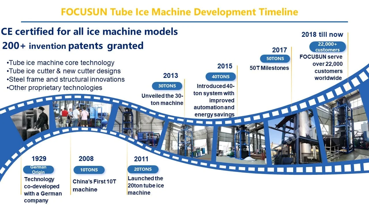 Ice Machine, 500kg, 1000kg - detail 2