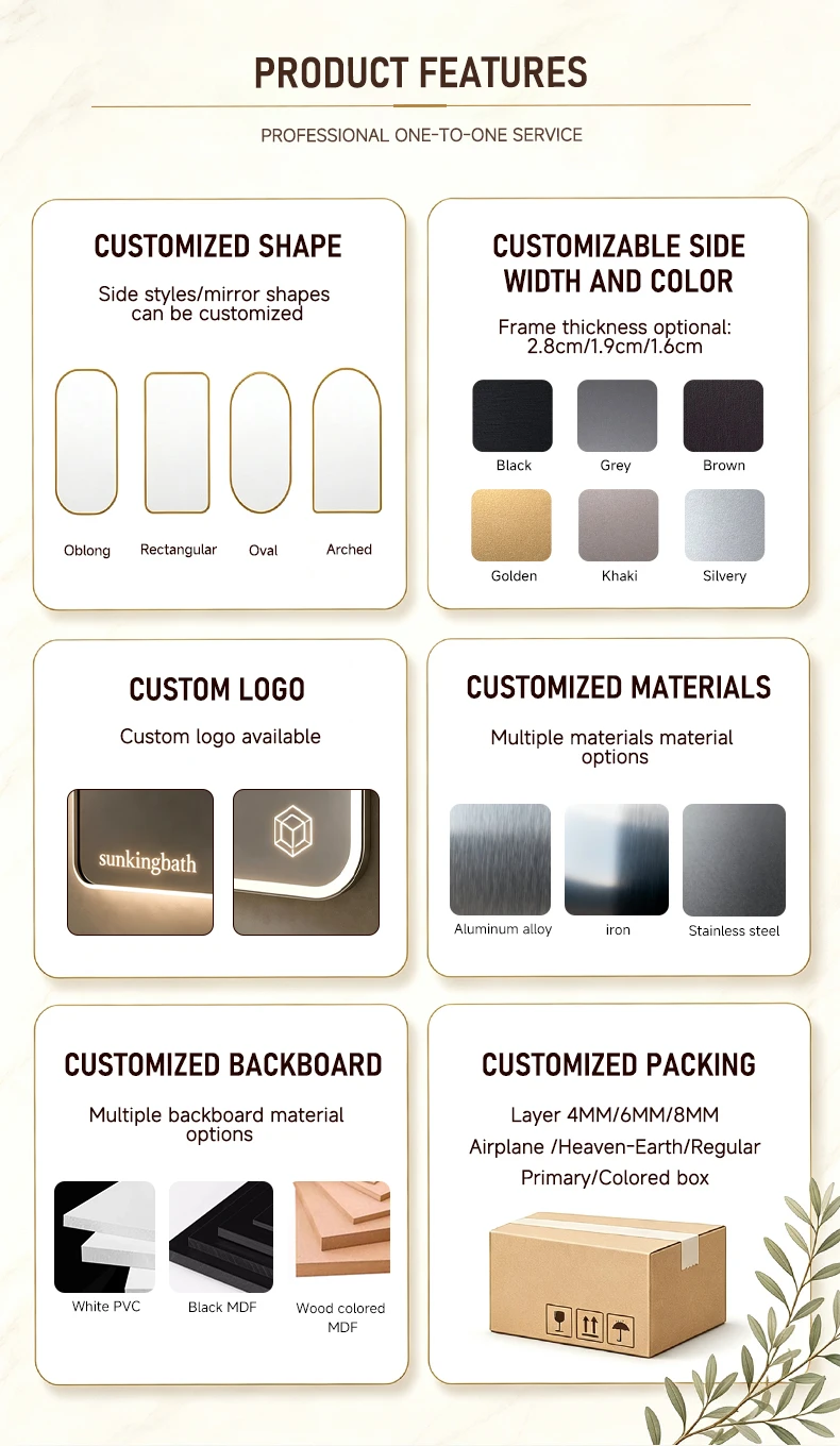 Customization capabilities
