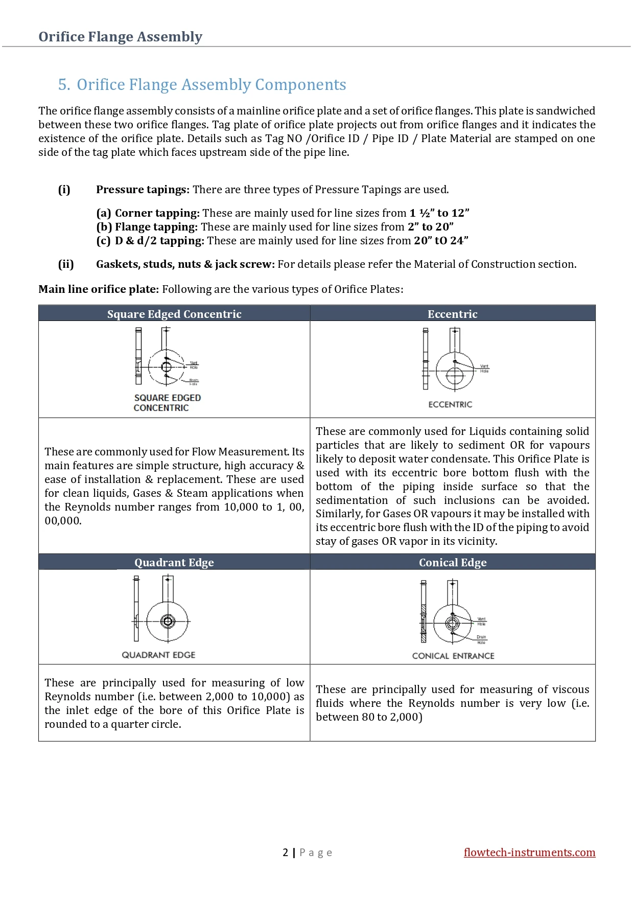 High On Demand Orifice Flange Assembly To Measure The Rate Of The Flow ...