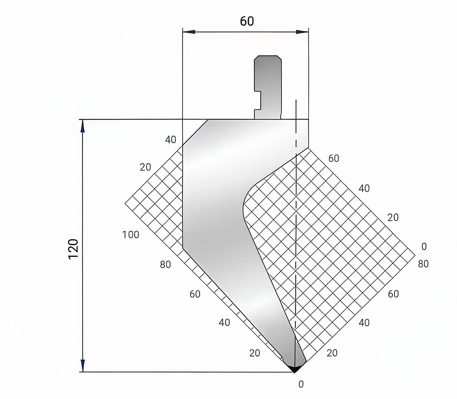 Amada Promecam