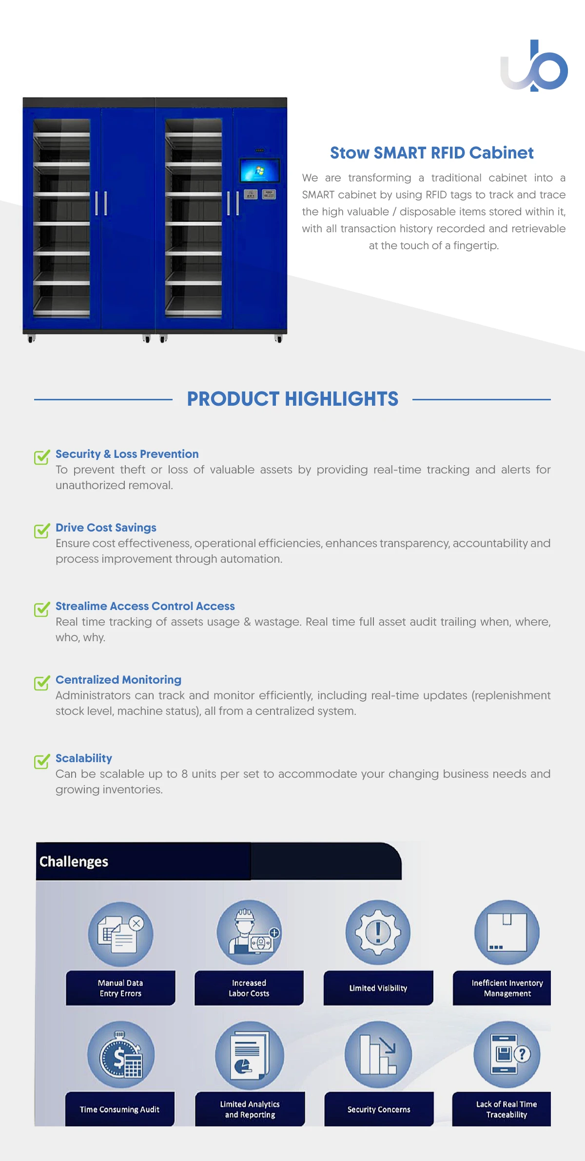 Rfid Inventory System Kit Secure RFID Inventory Management System with Smart Tracking and Digital ...
