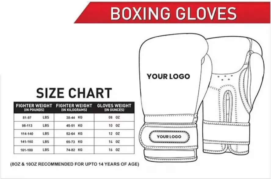 Twins Black Boxing Gloves Made Genuine Cowhide Leather Custom Made Logo And Designs Professional