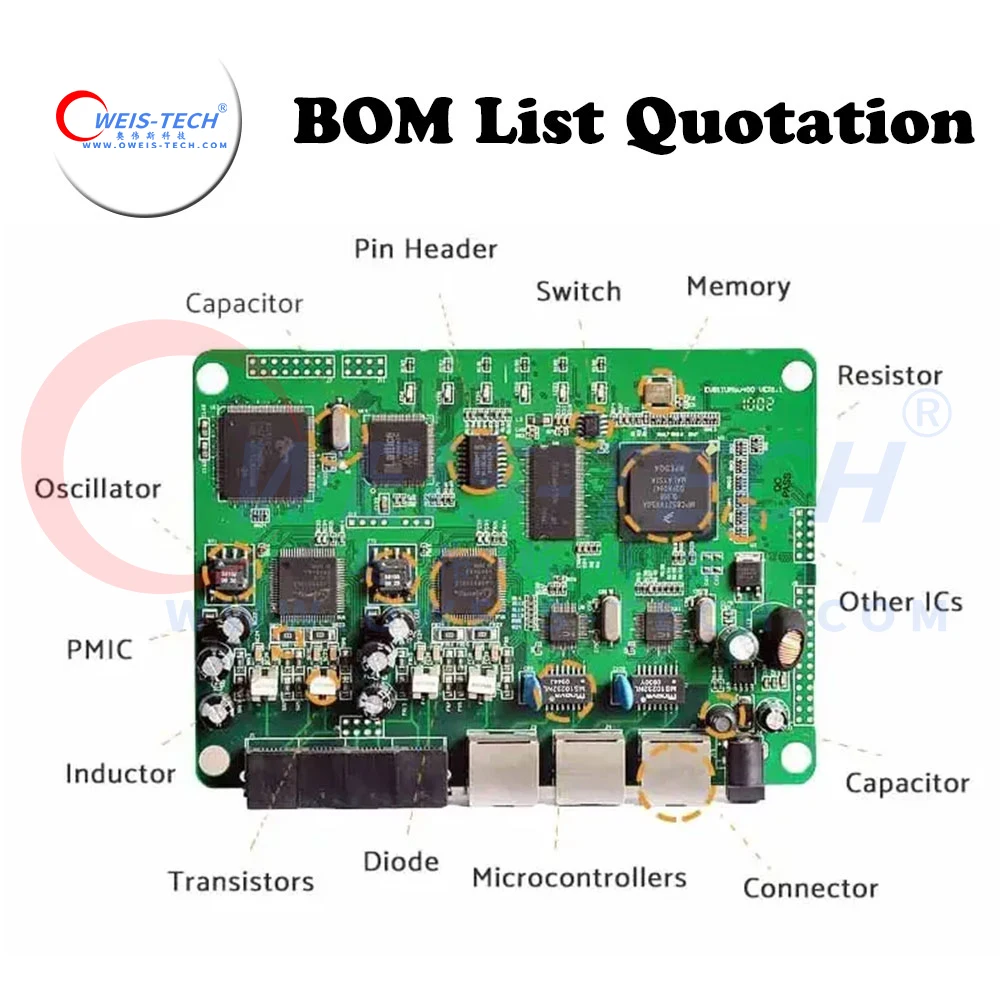 K4ZAF325BC-SC16 GDDR6 Chip - 16 Gb High-Performance Memory