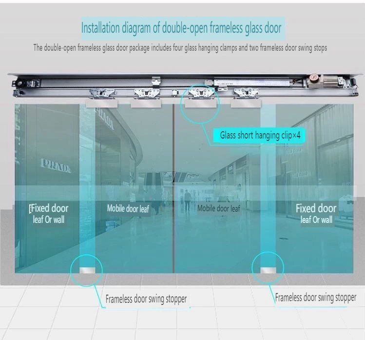 Siemens Automatic Sliding Door Unit Cost-Effective Made China 100KG ...