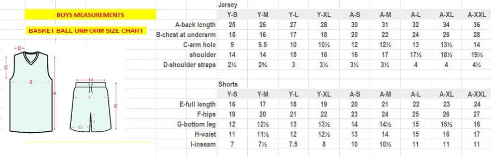 Uniform size