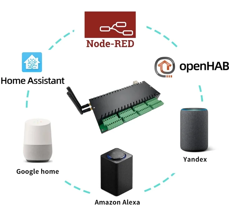 Raspberry Pi Domoticz Alexa Alexa App Alexa Tasmota Alexa Tasmota