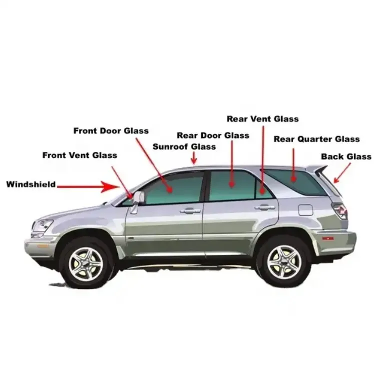 Windshield Glass      CORSA-H3-15 FD/LH        ANTARA 5D SUV Front Windshield Side Window Glass Rear Laminated Glass for Car