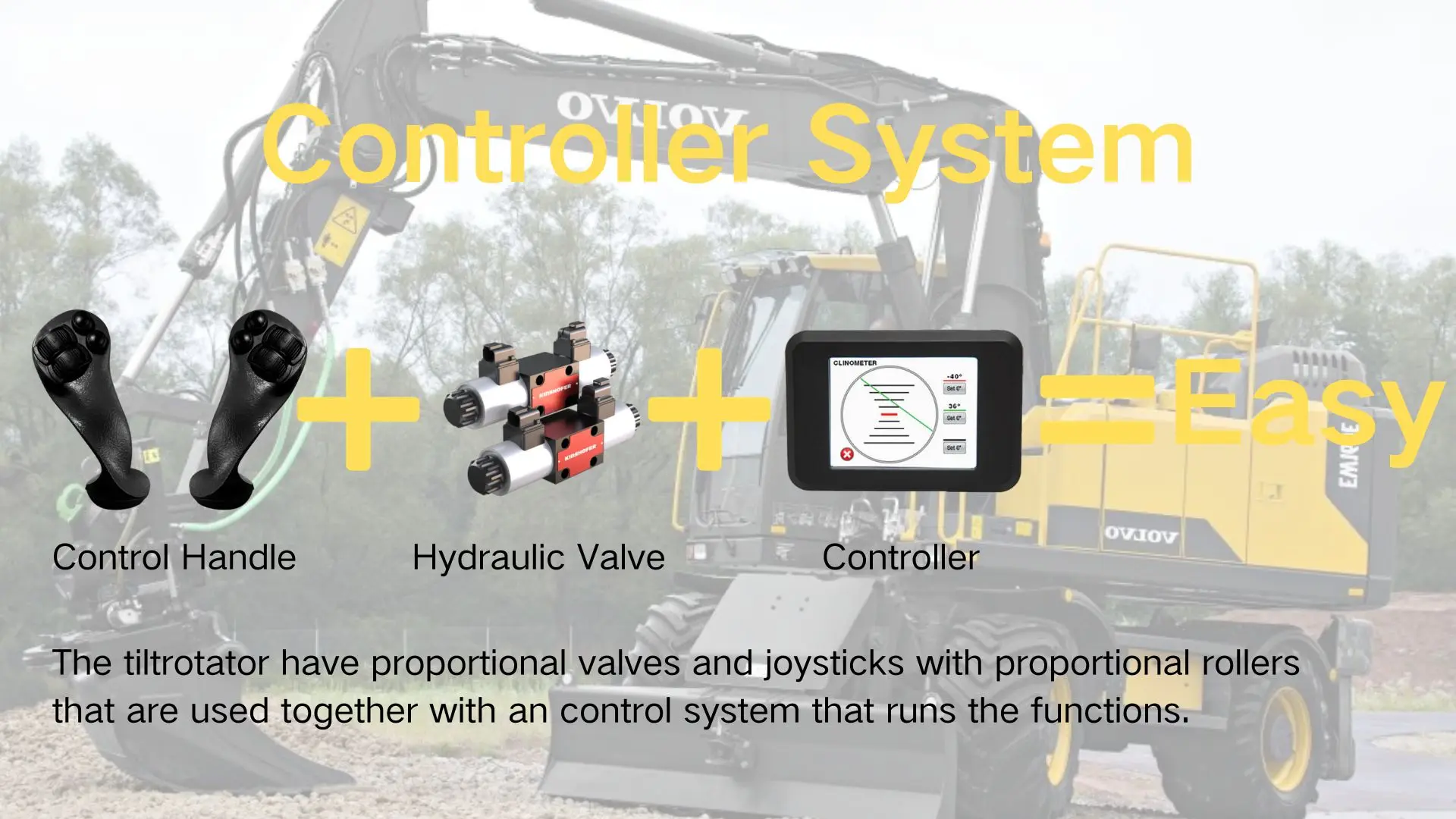 Tilt Rotator Bucket Tiltrotator For Mini Excavator Attachment Buy