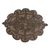 As per picture