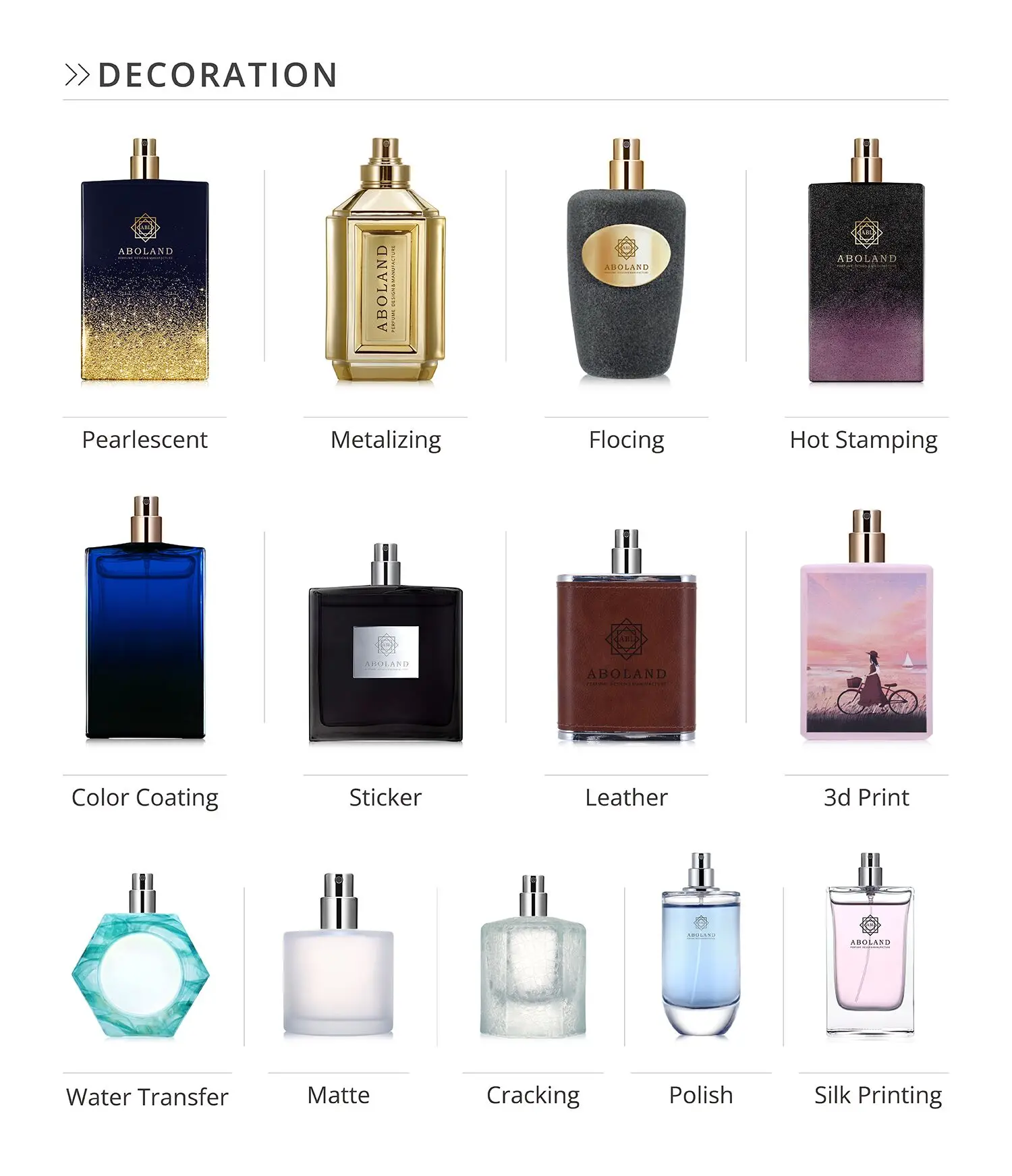 Perfume Bottle With Box Custom Perfume Packaging Box Oem&odm Box For