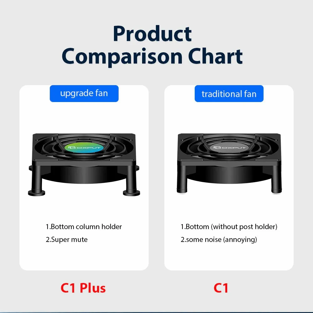 C1 Plus (6)