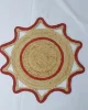 Same as Image