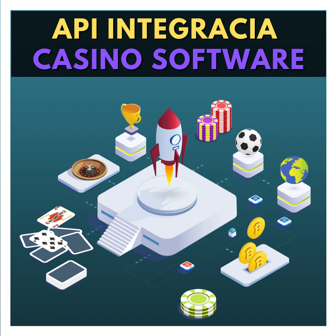 Интегрированное программное обеспечение B2B API-интегрированное API-программное онлайн