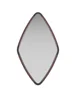 As Per Image