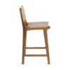 Waterproof Coating Teak