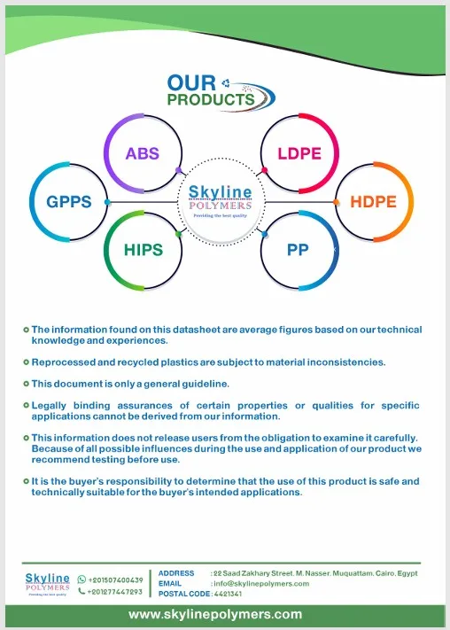 High Quality Multi-Colored Recycled Polypropylene (R-PP) Granules Premium Pellets