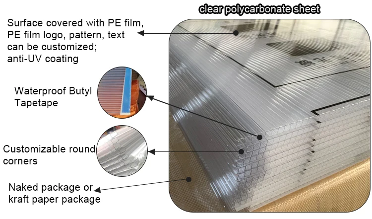 Transparent Support Clear Polycarbone Smoked Multiwall Twinwall Plastic Roof Sheet Hollow Greenhouse Panels Polycarbonate