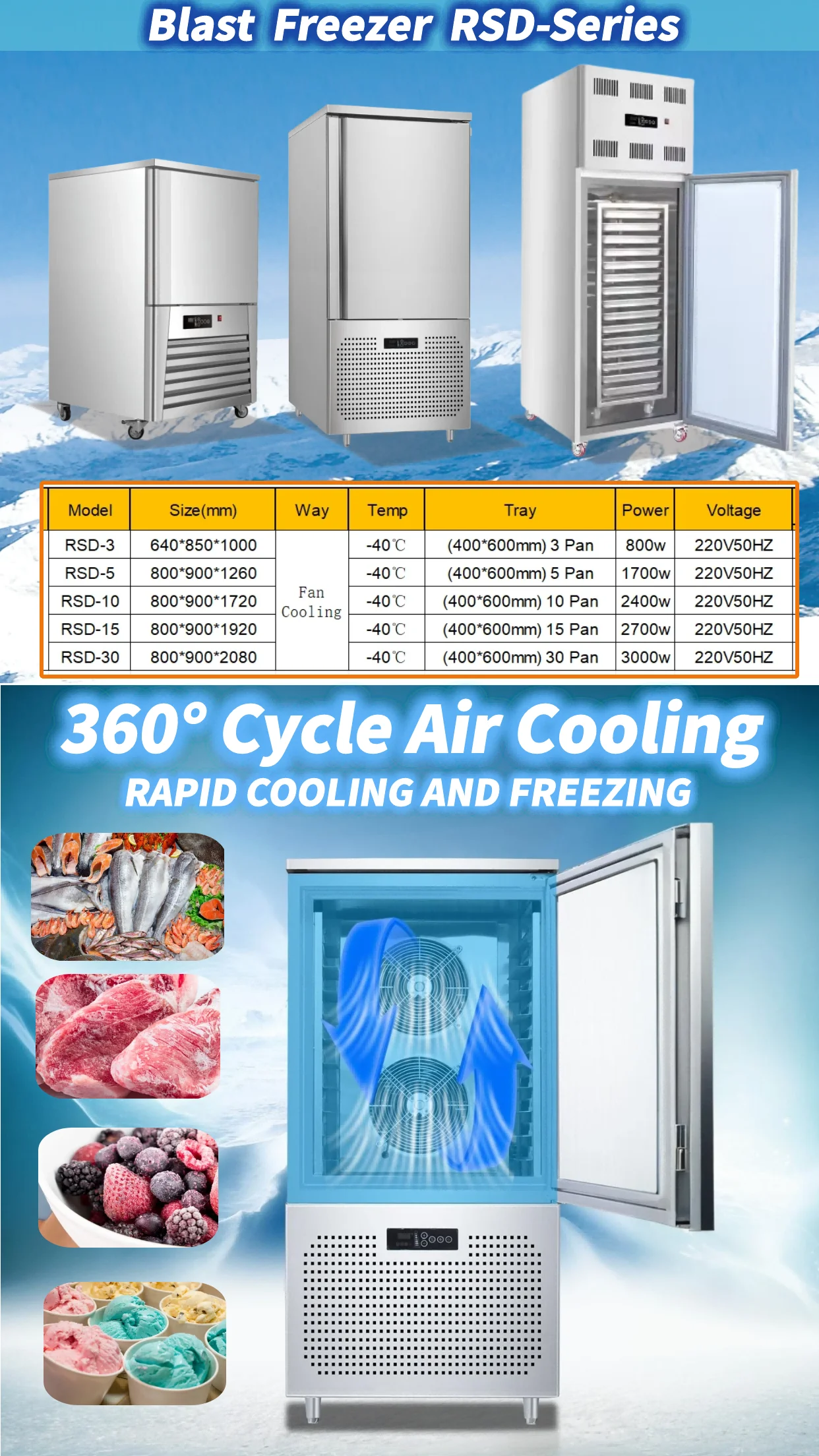 Low Temperature Small Instant Quick Frozen Blast Chiller Shock Fast Flash Freezing Equipment Refrigerator RAPID FREEZER Machine