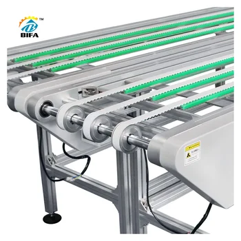 Bifa Pvc/pu/rubber Dual Line Strand Transport Timing Belt Conveyors For ...