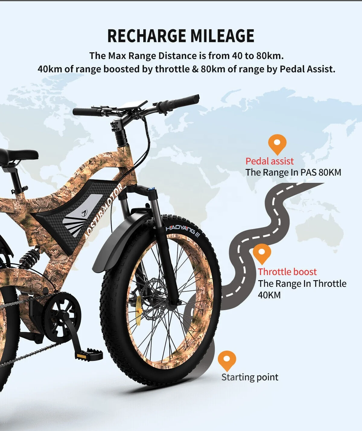 Предлагает оригинальные E-BIKE 1500 Вт Электрический велосипед горный велосипед 48V 15AH Грейс INV LLC---BATTERY 26 с толстыми покрышками E-BIKES Новый