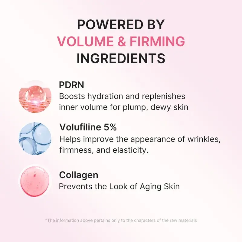 Ingredients Logic