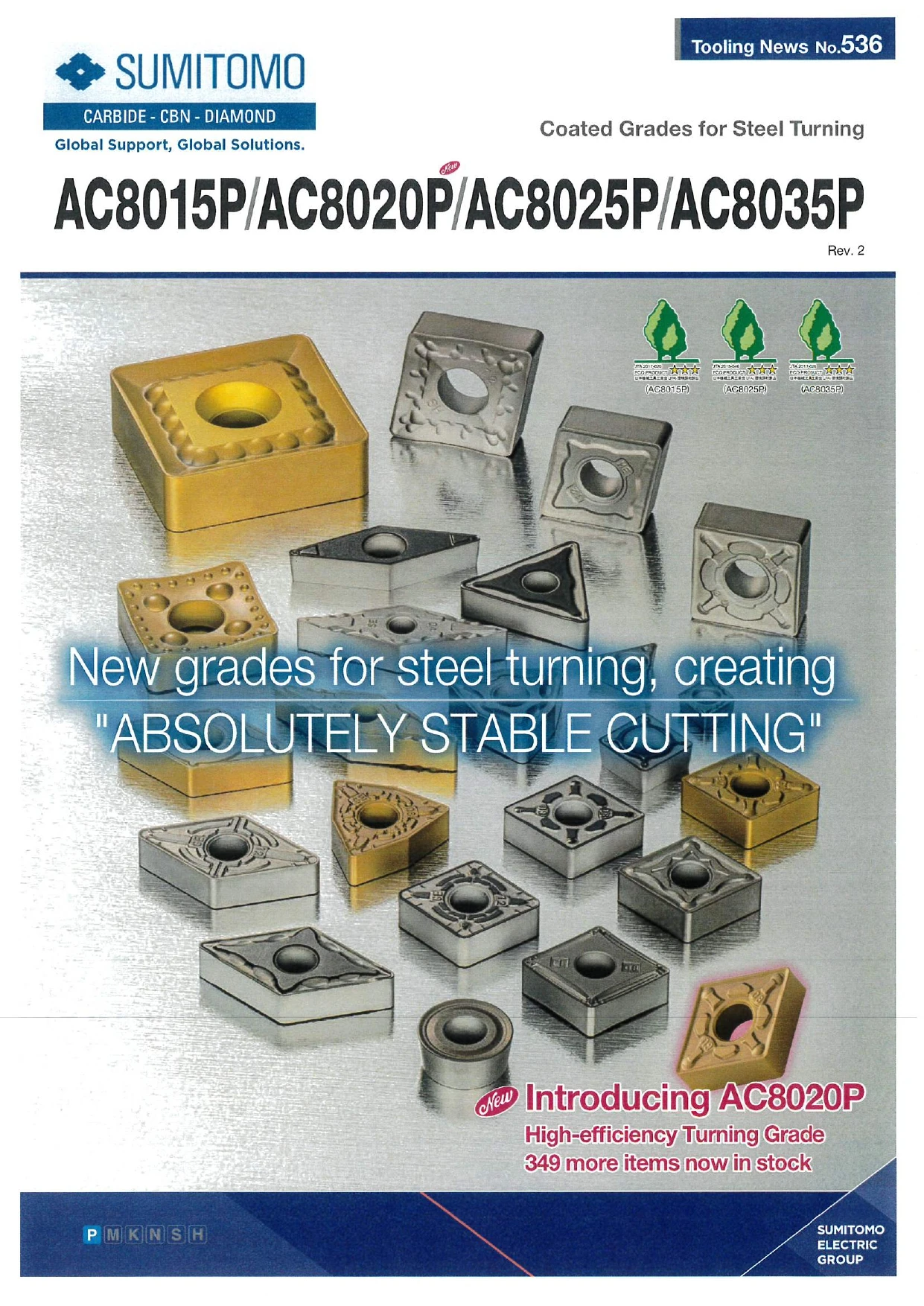 Sumitomo Inserts Ac8020p Cnmg New Material Buy Sumitomo Inserts,Cnmg