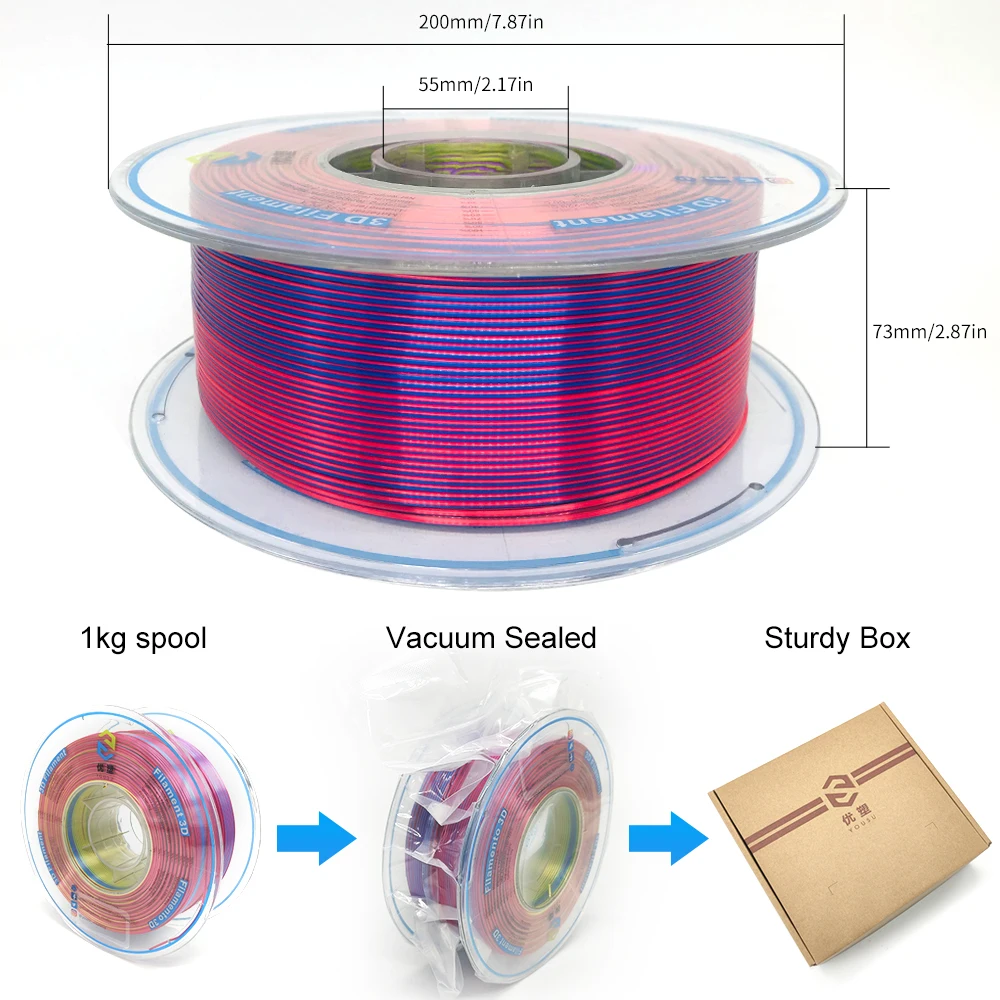 Yousu 3d Printer Filament Supplier 3d Tricolor Filament 1.75mm 1kg Red ...