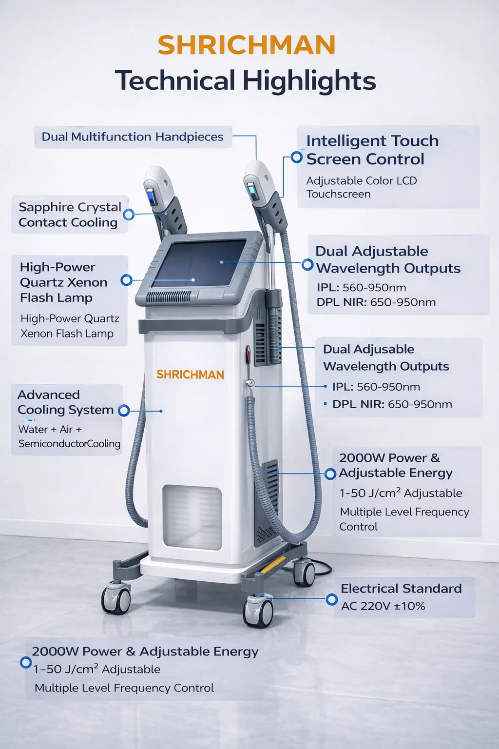 Private Label IPL DPL Beauty Machine with NIR Technology for Hair Care Skin Brightening Commercial Use