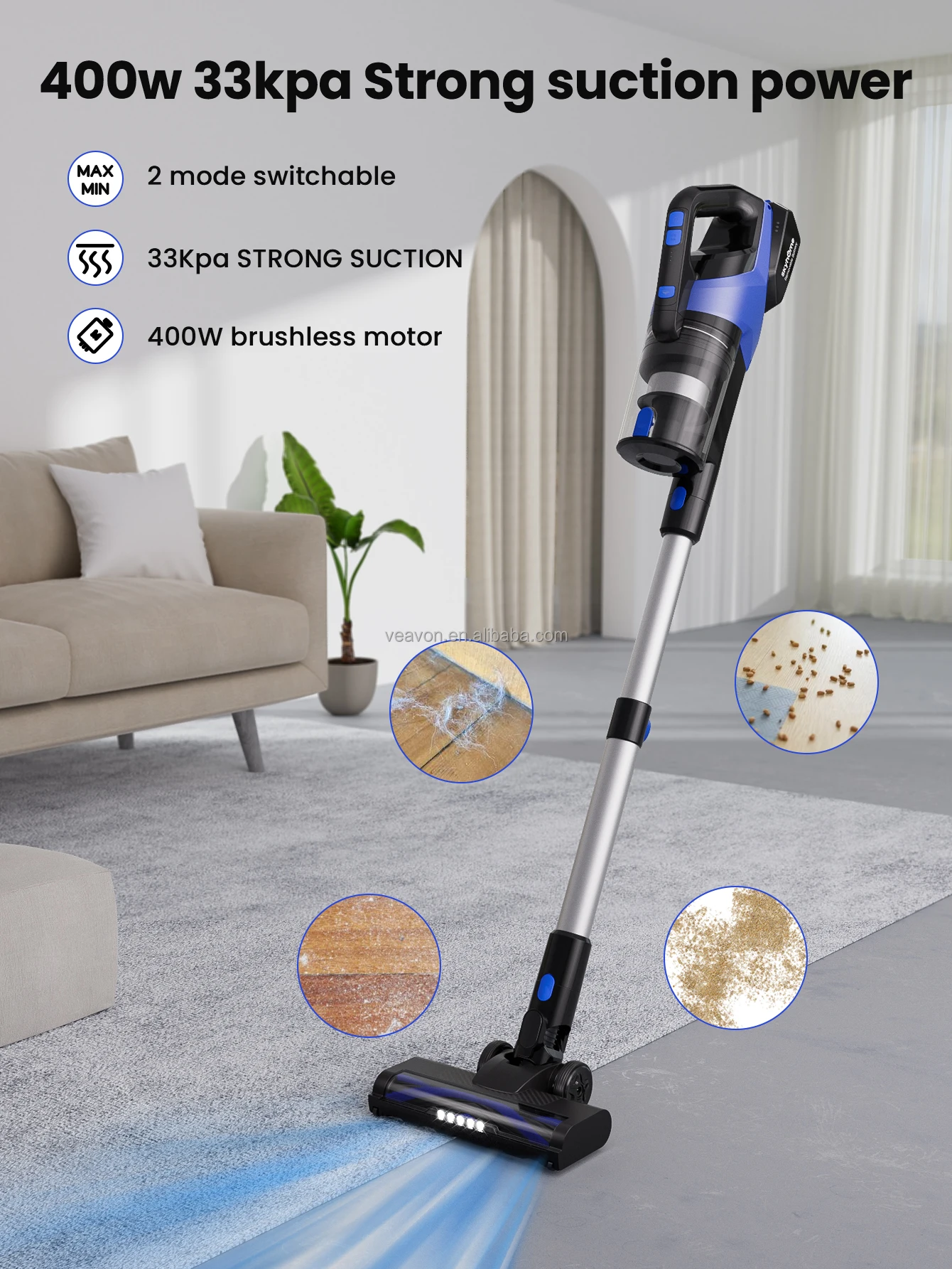 Veavon P8 Smart Cordless Vacuum Cleaner Bldc500w 33kpa Wireless 6 In1 Motorized Led Floor Auto