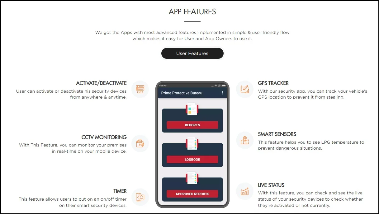 Приложение для обеспечения безопасности приложение мобильного телефона с высокой степенью от Intellisense
